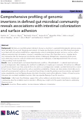 Cover page: Comprehensive profiling of genomic invertons in defined gut microbial community reveals associations with intestinal colonization and surface adhesion.
