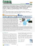 Cover page of Comprehensive Nontargeted Analysis of Drinking Water Supplies to Identify Chemicals Associated with Estrogen Receptor Agonism or Present in Regions of Elevated Breast Cancer Occurrence