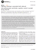 Cover page of Cigarette smoking is associated with reduced neuroinflammation and better cognitive control in people living with HIV